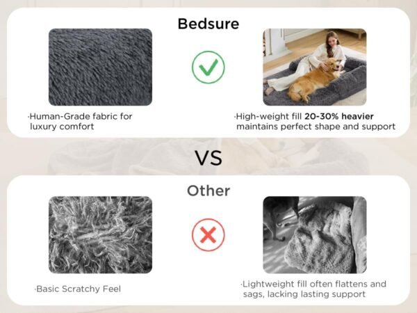 Foldable Human Dog Bed - 2 in 1 Flexible Giant Human Dog Bed for Adult People with Supportive Bolster Egg Foam, Waterproof Liner, Calming Fluffy Faux Fur Orthopedic Big Bean Bed