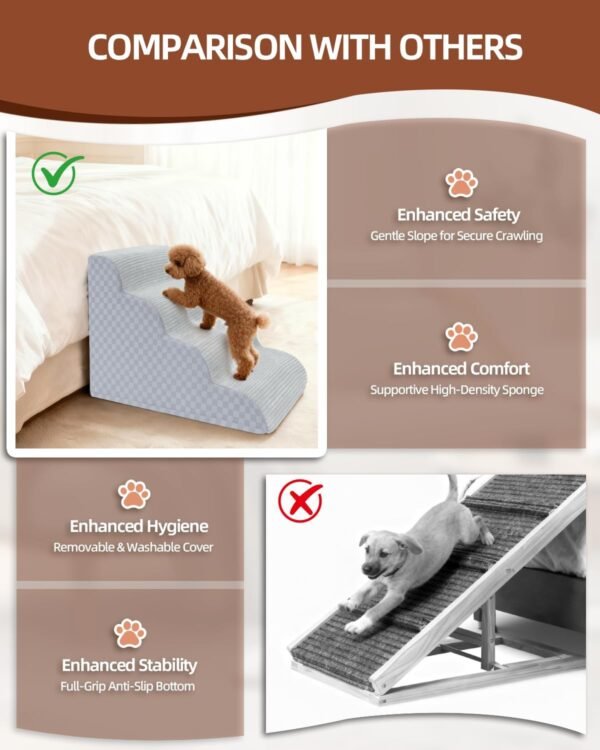 Dog Stairs Ramp for Couch 15.7" H, 3-Step Pet Stairs for Small Dogs with High Density Foam, Dog Slope Stairs with Durable Non-Slip Bottom for Puppy