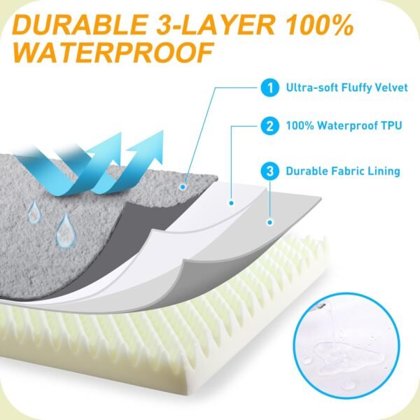 Orthopedic Dog Bed Dog Crate Bed Waterproof for Large Dogs Deluxe Plush Washable Pet Mat with Egg Crate Foam & Removable Cover, 35 x 22 Inch, Gray