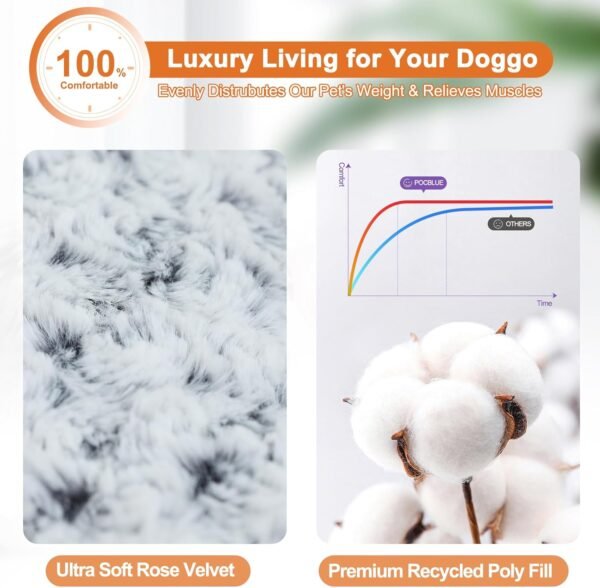 Deluxe Washable Dog Bed for Large Dogs Dog Crate Mat 35 Inch Comfy Fluffy Kennel Pad Anti-Slip for Dogs Up to 60 lbs, 35" x 23", Grey