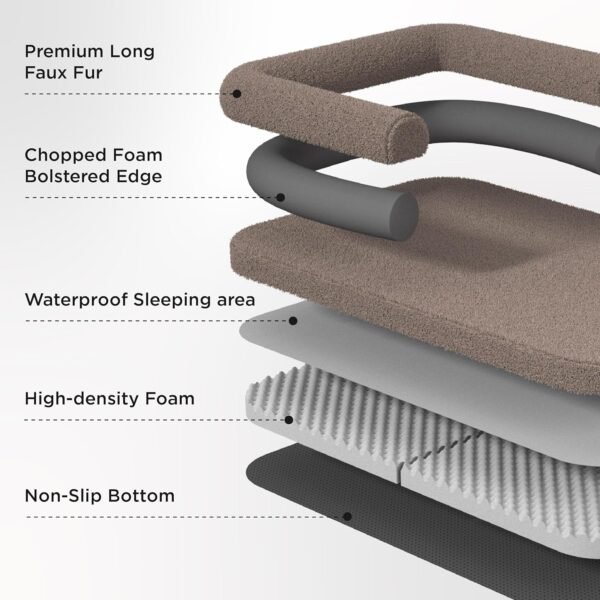 Foldable Human Dog Bed - 2 in 1 Flexible Giant Human Dog Bed for Adult People with Supportive Bolster Egg Foam, Waterproof Liner, Calming Fluffy Faux Fur Orthopedic Big Bean Bed