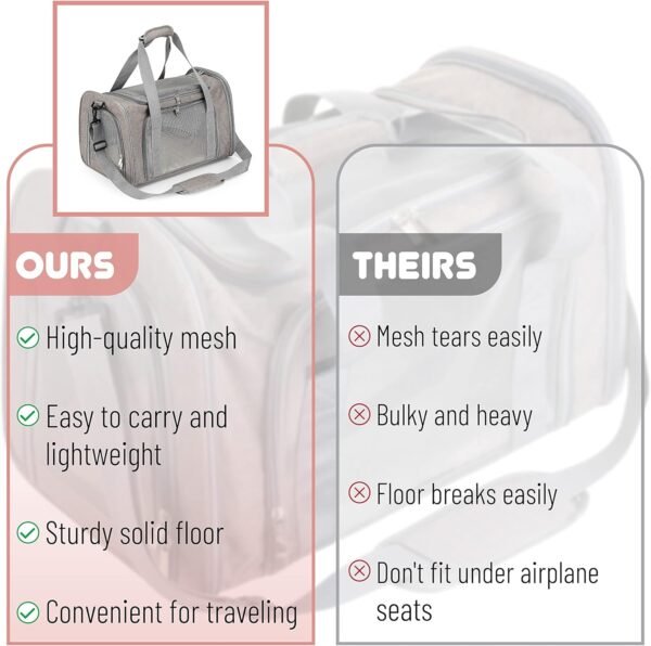 Pet Carrier, Cat Carrier, Dog Carrier, Cat Bag Carrier, Cat Travel Carrier, Soft Cat Carrier, Dog Travel Carrier, Pet Travel Carrier, Dog Soft-Sided Carriers